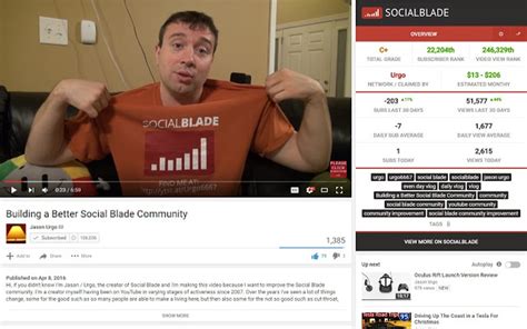 socilblade|social blade télécharger.